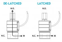 Series 20 Model 25 3-Wire