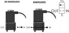 Peter Paul Series L58 Model L582 Valve Flow Diagram